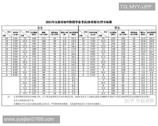 广州与成都排球队的耐力较量赛后分析与反思
